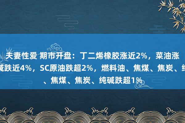 夫妻性爱 期市开盘：丁二烯橡胶涨近2%，菜油涨近1%，烧碱跌近4%，SC原油跌超2%，<a href=